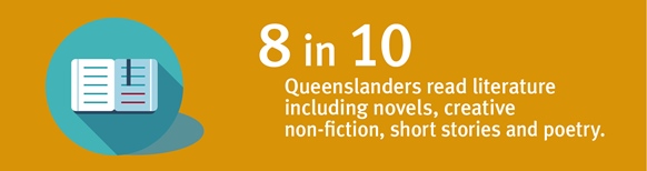 Statistic infographic