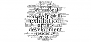 Word cloud generated from the description of activities in applications to the Individuals Fund April 2014 round.